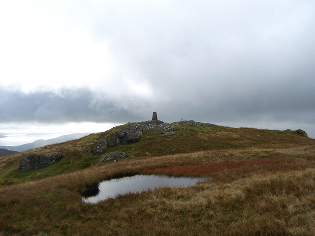 Beinn Ruadh, 665 m, Argyll and Bute
