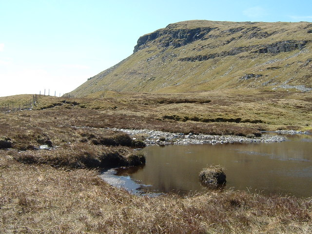 Beinn Udlaidh, 840 m, Argyll and Bute