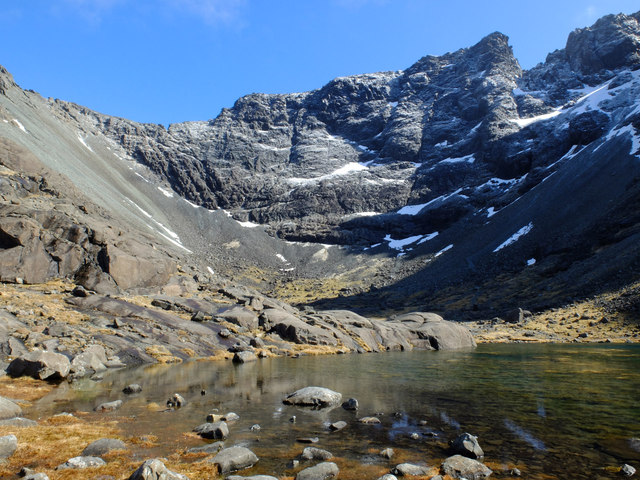 Sgurr Mhic Choinnich, 948 m, Highland